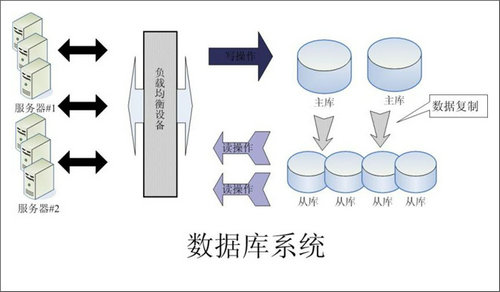 怎样的博鱼电竞官方官网中国官方网站可以提升企业的创新力与竞争力?
