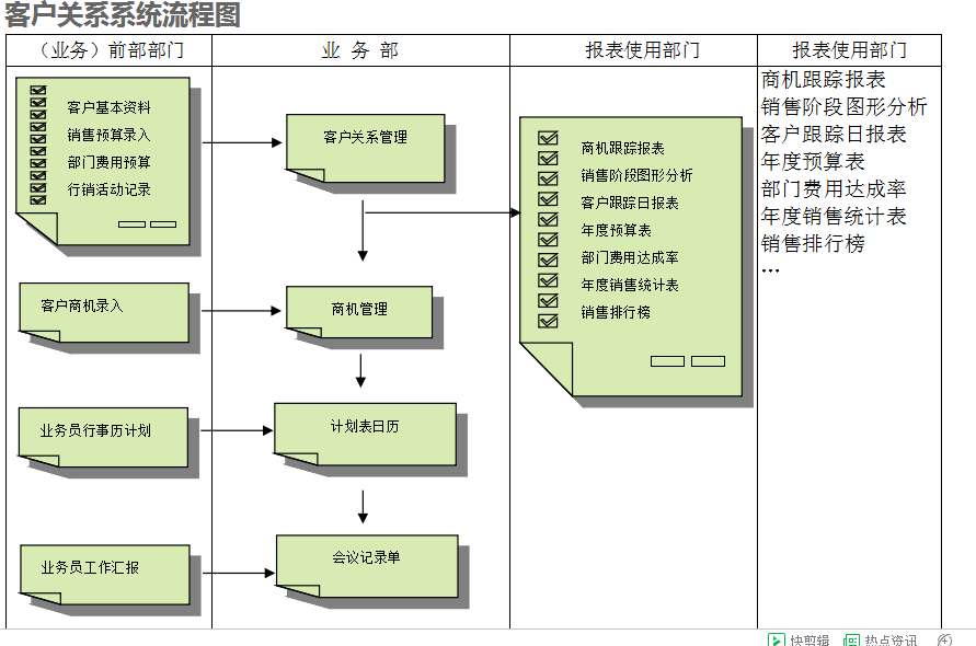　博鱼电竞官方官网中国官方网站的具体操作步骤是怎样的