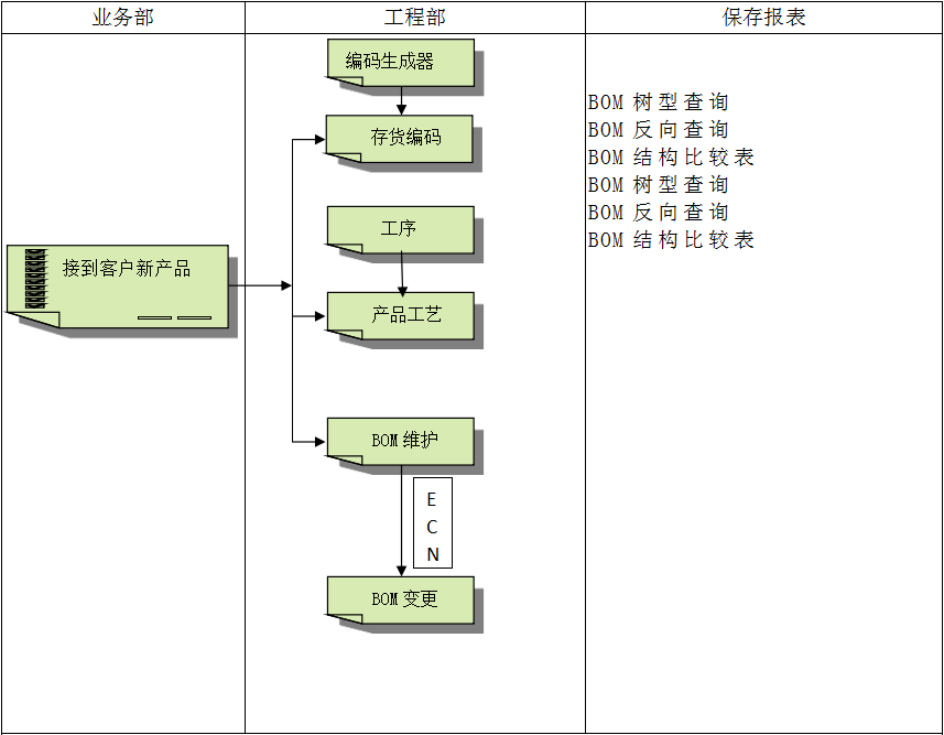 博鱼电竞官方官网中国官方网站具有哪些特点?