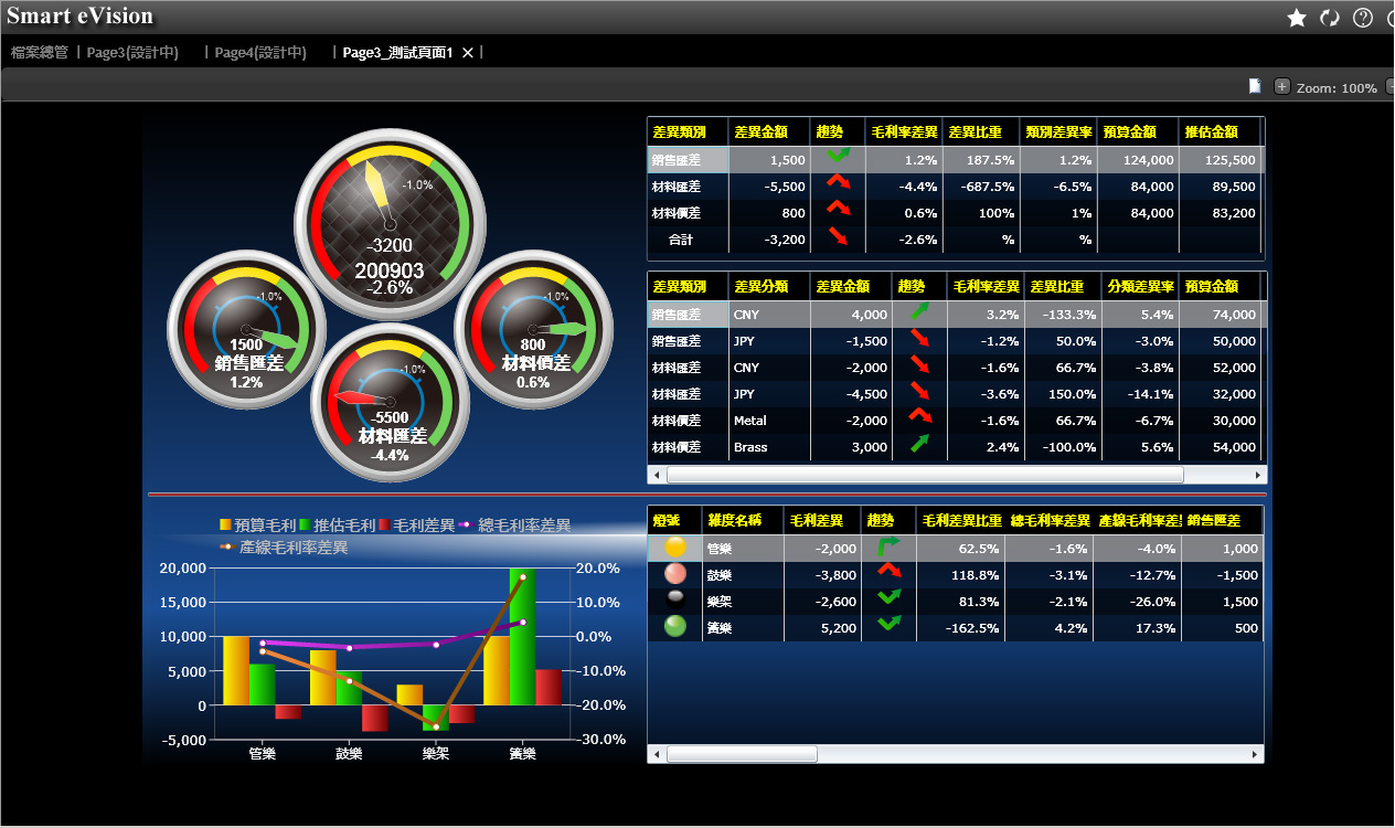 企业进行内部博鱼电竞官方官网中国官方网站部署步骤是什么?
