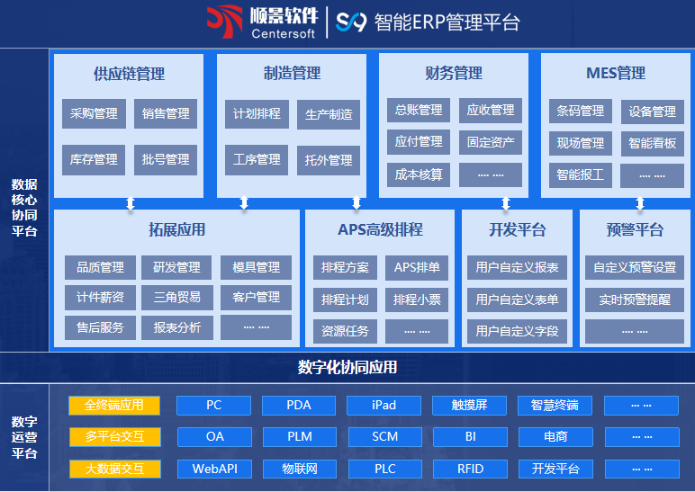 顺景S9 博鱼电竞官方官网中国官方网站